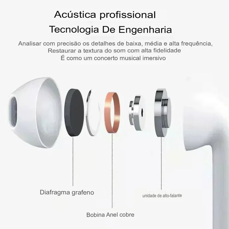 Fones de Ouvido Sem Fio TWS Pro 6 DAMORE – Alta Performance com Cancelamento de Ruído Ativo
